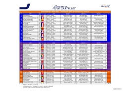 Provisional Entry List 4 Hours of Le Castellet