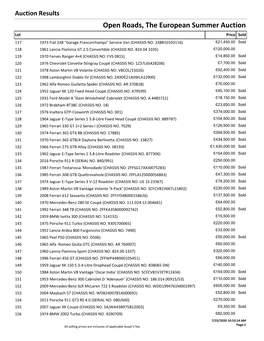 Open Roads, the European Summer Auction Lot Price Sold 117 1973 Fiat 238 