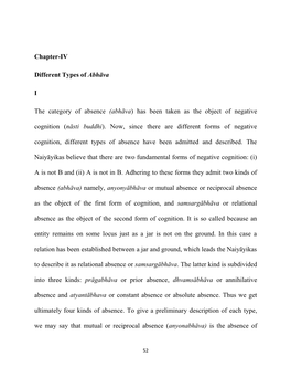 Chapter-IV Different Types of Abhāva I the Category of Absence (Abhāva