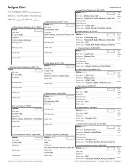 Pedigree Chart Printed: 8 April 2016 8 Joseph Alva Robertson (L8SL-WKC) This Is Pedigree Chart No