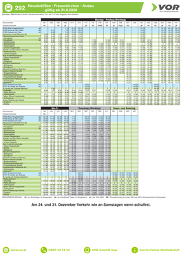 Neusiedl/See - Frauenkirchen - Andau 292 Gültig Ab 31.8.2020 Betreiber: ÖBB-Postbus Gmbh, Kundeninformation: Tel.: 05 1717 Alle Angaben Ohne Gewähr