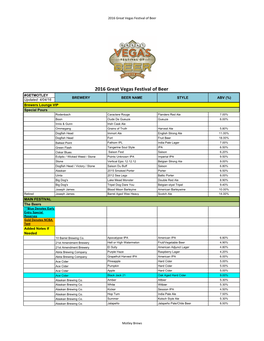 Beer List Template-GVFB16