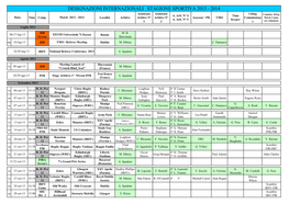 DESIGNAZIONI INTERNAZIONALI STAGIONE SPORTIVA 2013 - 2014 Assistente Assistente Citing A