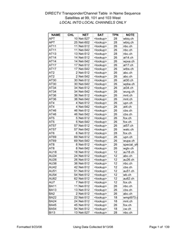 DIRECTV Transponder/Channel Table in Name Sequence Satellites at 99, 101 and 103 West LOCAL INTO LOCAL CHANNELS ONLY