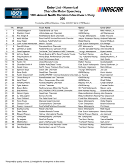 Entry List - Numerical Charlotte Motor Speedway 18Th Annual North Carolina Education Lottery 200