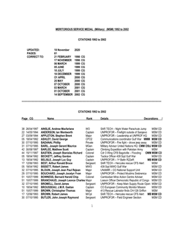 (Military) (MSM) 1992 to 2002