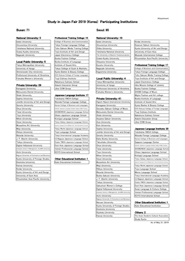 Participating Institutions（PDF）