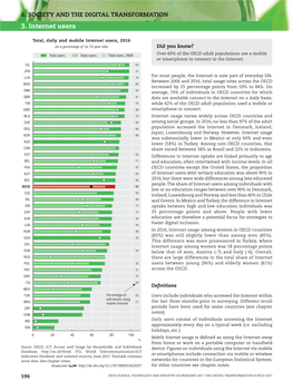 3. Internet Users