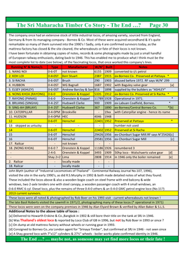 The Sri Maharacha Timber Co Story - the End …? Page 30