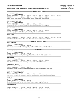 Film Schedule Summary Governors Crossing 14 1402 Hurley Drive Report Dates: Friday, February 09, 2018 - Thursday, February 15, 2018 Sevierville, TN 37862