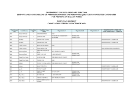 List of Names and Emblems of Prescribed Bodies and Persons Requested by Contested Candidates for Printing on Ballot Paper