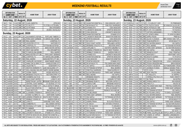 Weekend Football Results Weekend Football