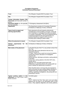 Foundation Programme Individual Placement Descriptor* Trust the Hillingdon Hospital NHS Foundation Trust Site the Hillingdon