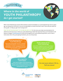 YOUTH PHILANTHROPY Do I Get Started?