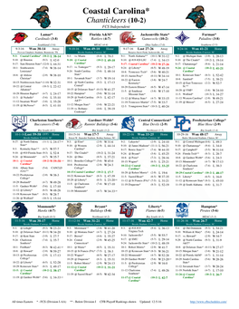 Coastal Carolina* Chanticleers (10-2) FCS Independent