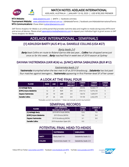 Adelaide International – Semifinals