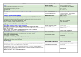 Secteurs Enseignants Adresses