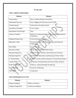 8Th July 2021 NEW CABINET MINISTERS Minister Ministry