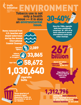 ENVIRONMENT Tobacco Use Is Not Only a Health Issue — It Is Also an Environmental 30-40% Issue