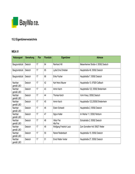 15.2 Eigentümerverzeichnis