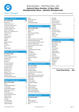 Show Manager Data for This Report Was Prepared by Joy Lanham