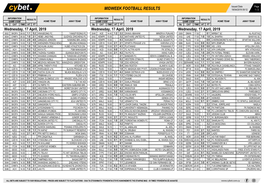 Midweek Football Results Midweek Football