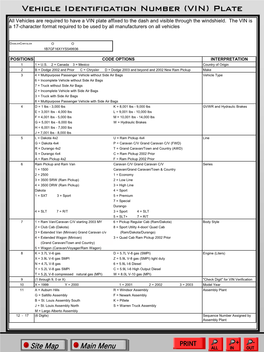 Vehicle Identification Number (VIN) Plate