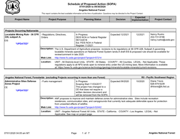 Schedule of Proposed Action (SOPA) 07/01/2020 to 09/30/2020 Angeles National Forest This Report Contains the Best Available Information at the Time of Publication