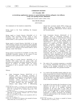 COMMISSION DECISION of 21 December 2005 on Introducing