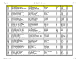 4/21/2016 FCA US LLC Plant Code List 7:47 AM Plant Name Order 1 Of