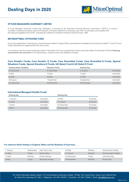 2020 Offshore Fund Dealing Days