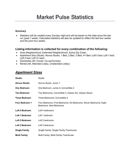 Market Pulse Statistics