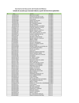 Secretaría De Educación Del Estado De México Listado De Escuelas Que Reanudan Labores a Partir Del Día 25 De Septiembre