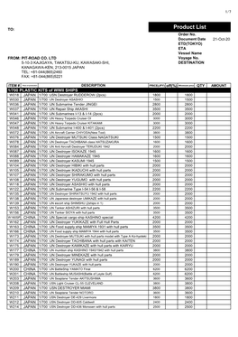 Product List Order No