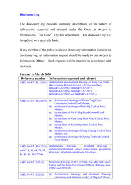 Disclosure Log the Disclosure Log Provides Summary Descriptions of the Nature of Information Requested and Released Under the Co