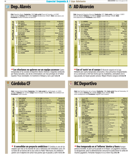 Adalcorcón Dep.Alavés Córdobacf Rcdeportivo