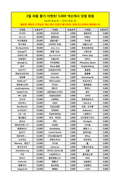 2월 퍼즐 뽑기 이벤트! 5,000 넥슨캐시 당첨 회원 (02/04 점검 후 ~ 03/03 점검 전) 탈퇴한 계정의 고객님은 넥슨 캐시 지급이 불가하여, 당첨 리스트에서 제외됩니다