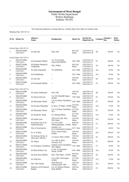 Government of West Bengal Public Works Department Writers Buildings Kolkata 700 001