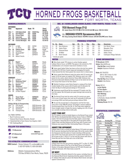 Horned Frogs Basketball Fort Worth, Texas Schedule/Results Dec