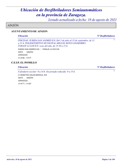 Ubicación De Desfibriladores Semiautomáticos En La Provincia De Zaragoza