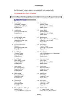 Gazette Masjids Page 1 LIST SHOWING the STATEMENT OF