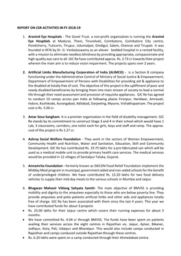 REPORT on CSR ACTIVITIES in FY 2018-19 1. Aravind Eye Hospitals