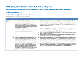 JORC Code, 2012 Edition – Table 1: Namalope Deposit Indicated