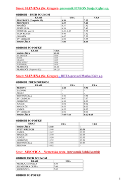 Smer: SLEMENA (Sv. Gregor)– Prevoznik FINSON Sonja Rigler S.P
