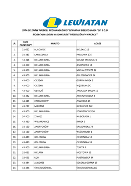 Lista Sklepów Polskiej Sieci Handlowej "Lewiatan Bielsko-Biała" Sp. Z Oo