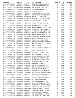 Disposition Block ID UPC UPC Description Item Qty Cost Ext Cost