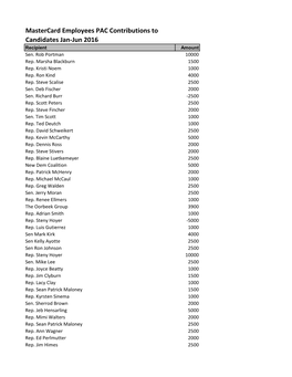 Mastercard Employees PAC Contributions to Candidates Jan-Jun 2016 Recipient Amount Sen