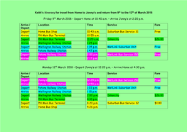 Keith's Itinerary for Travel from Home to Jonny's and Return from 9Th to the 12Th of March 2018 Friday 9Th March 2018 – De