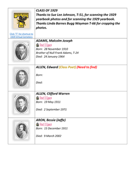 CLASS of 1929 Thanks to Sue Lee Johnson, T-51, for Scanning the 1929 Yearbook Photos and for Scanning the 1929 Yearbook. Thank