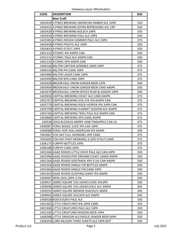 Product-List-July2021.Pdf